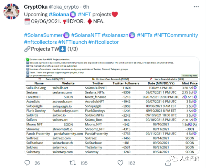富兰克林邓普顿在特拉华州注册Solana信托，引领数字资产管理的创新之路