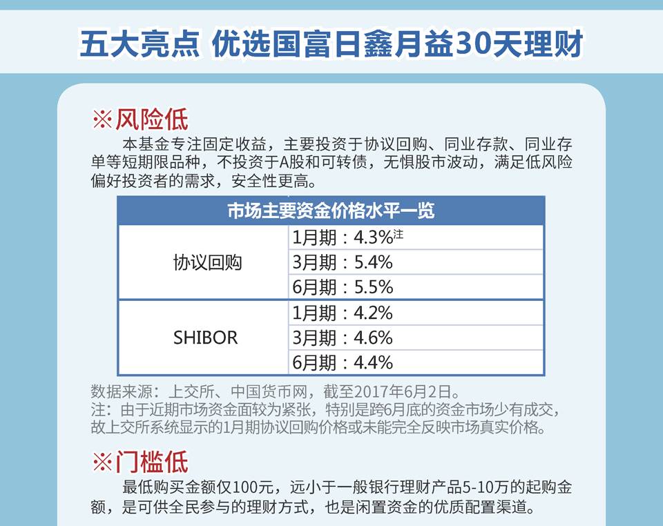 富兰克林邓普顿在特拉华州注册Solana信托，引领数字资产管理的创新之路