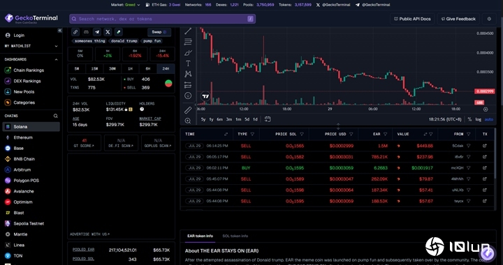Pump.fun联合创始人谈，多数山寨币与迷因币相似性探究——虚拟币领域的新思考