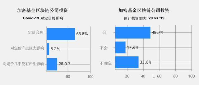 密苏里州法案提议设立比特币储备基金，探索数字货币时代的崭新篇章