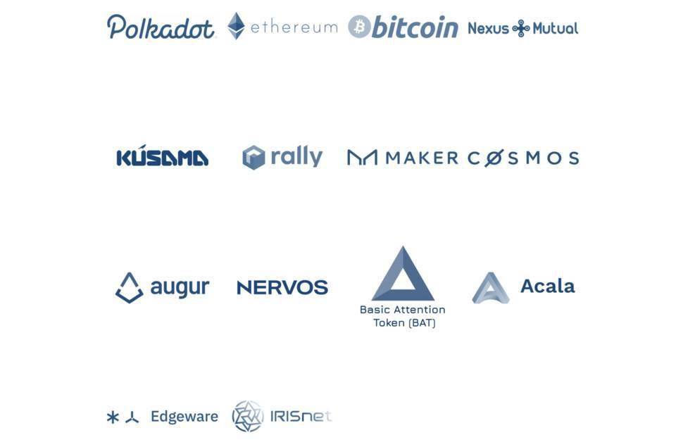瑞典数字资产管理公司在纳斯达克赫尔辛基推出Avalanche和Cardano ETP，重塑数字资产投资格局