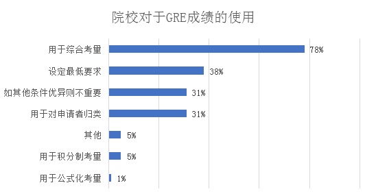 Bybit在印度监管机构注册，积极进军印度市场