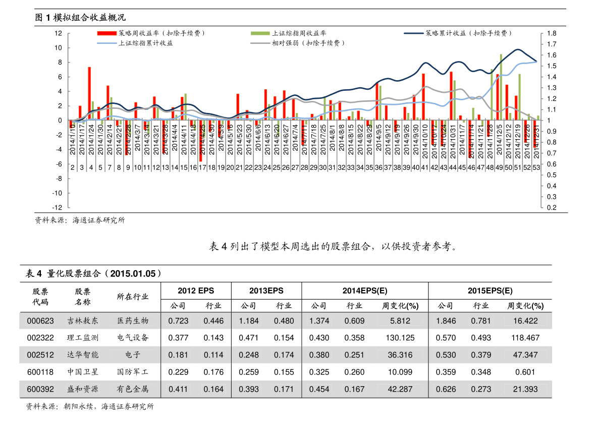泰国证交会推出代币化证券交易系统，重塑金融交易新纪元