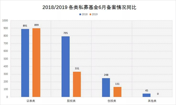Hashgraph协会与金牛座合作开启HBAR全球托管新篇章