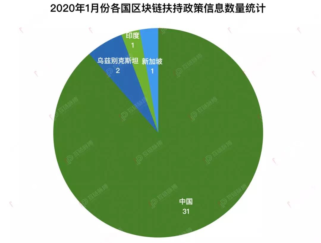 国际货币基金组织敦促肯尼亚加密货币法律与全球标准保持一致，挑战与机遇并存