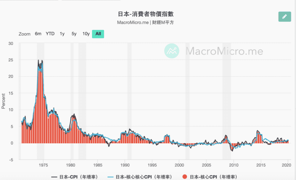 美联储印钞策略与比特币反弹，Hayes视角下的洞察（2025年第一季度展望）