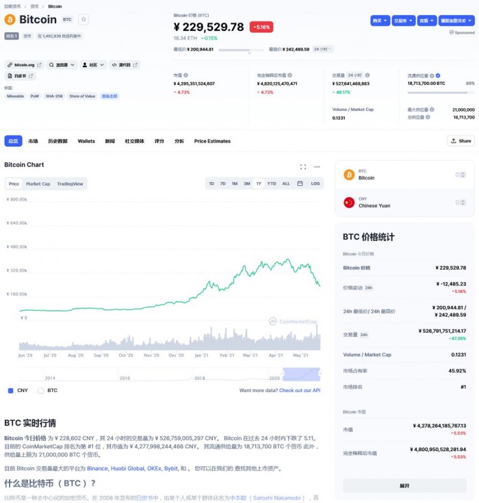 KULR科技公司慧眼独具，比特币价格预测升至20万美元