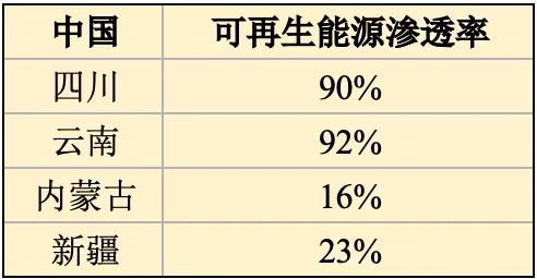 CoinShares报告揭示，未来加密货币ETP流入预测达5.85亿美元
