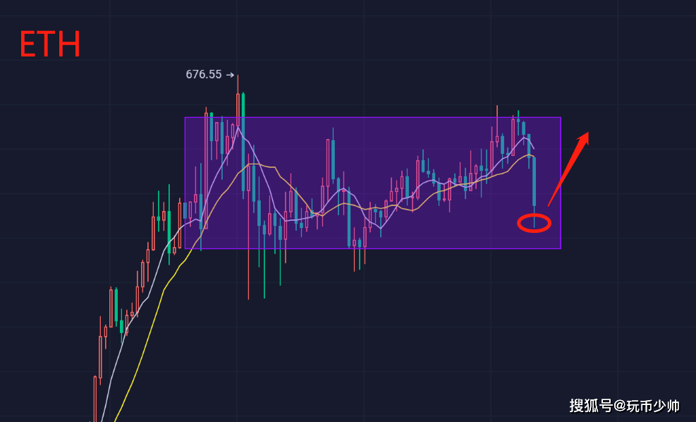 瑞波公司与Bitwise XRP ETP重塑，引领数字资产投资新纪元