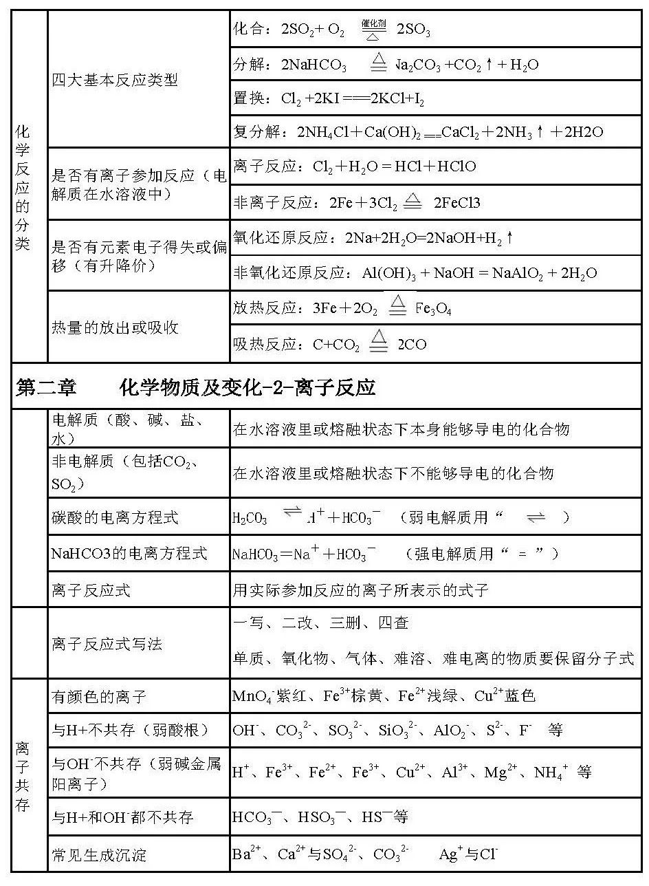 基于哈希值的零知识技术为以太坊提供量子防护——XinXin Fan的独特见解
