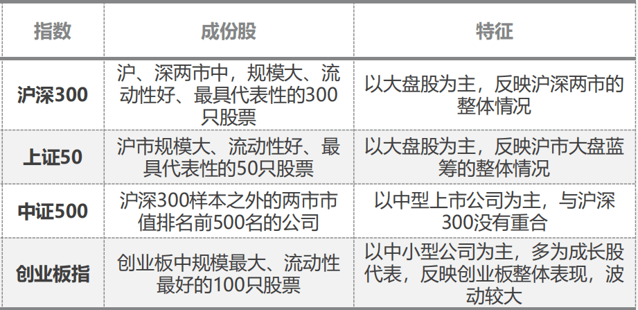 基于哈希值的零知识技术为以太坊提供量子防护——XinXin Fan的独特见解