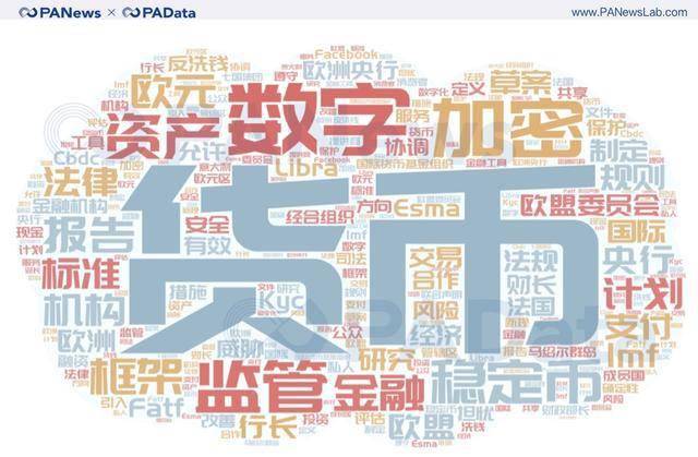 欧盟监管机构为加密货币提供商制定限制性措施指南
