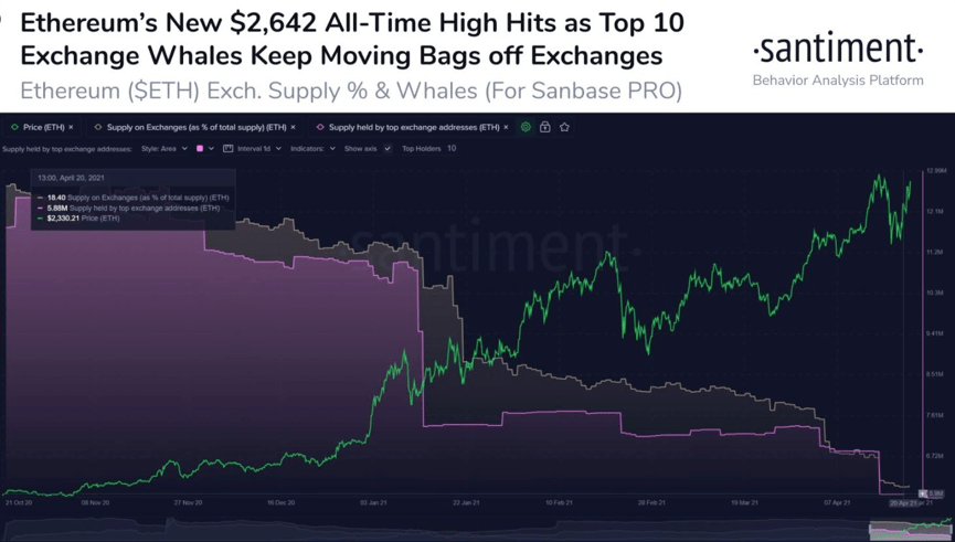 以太坊有望从特朗普获胜中获益最多，Consensys首席执行官深度解读