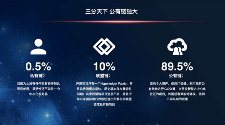 以太坊白皮书发布十一周年回顾，颂扬区块链基础层的辉煌历程