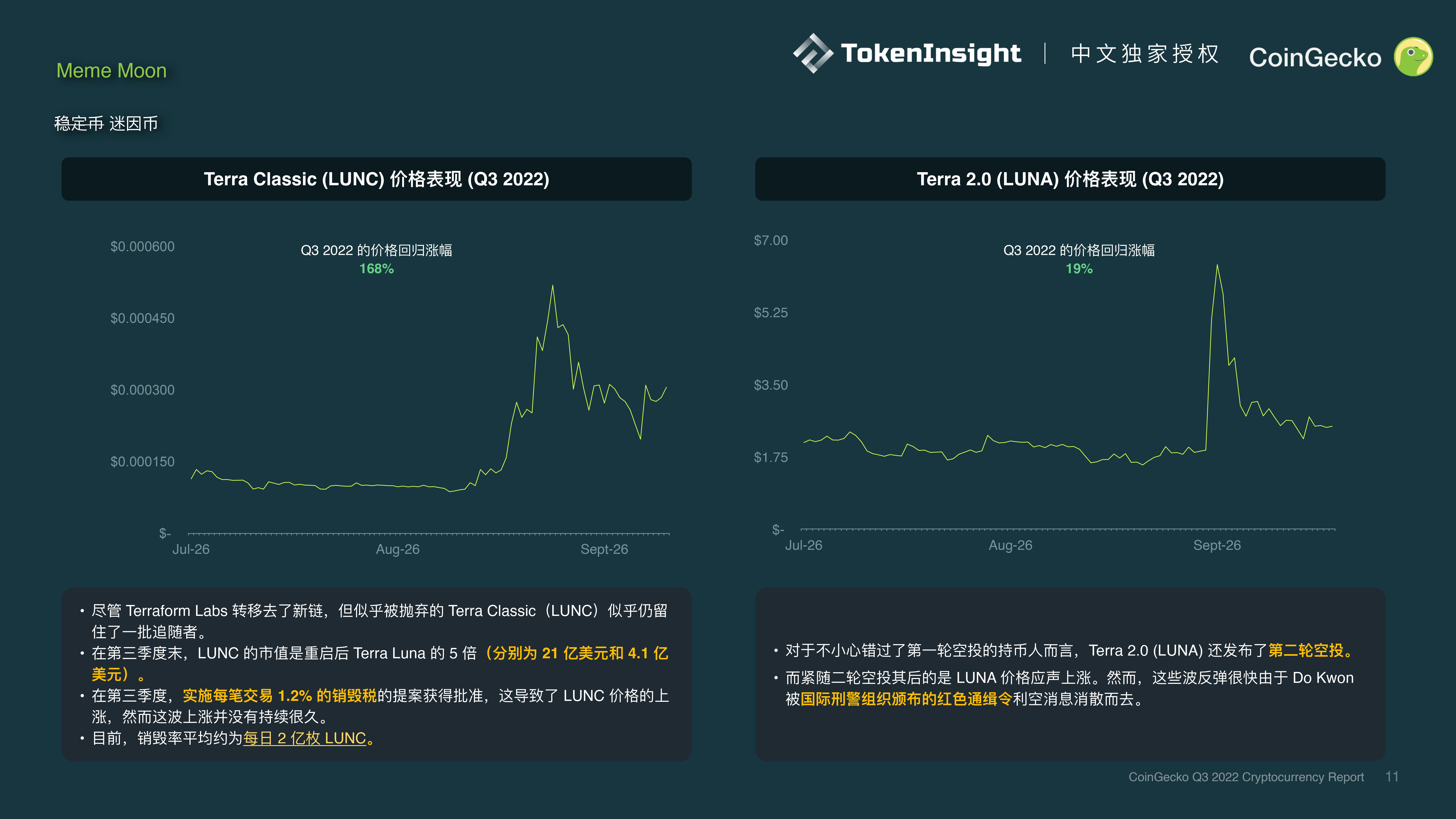 南森通过比特币L2集成，分析功能扩展至以太坊之外