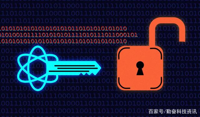 中国没有破解加密，至少现在还没有——由Mental Outlaw所揭示的视角