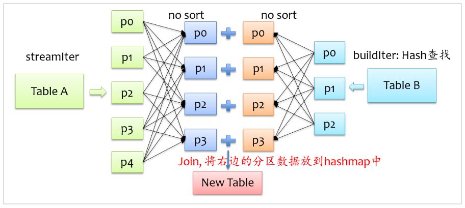 CleanSpark报告哈希率增长187，揭示区块链技术的崭新里程碑