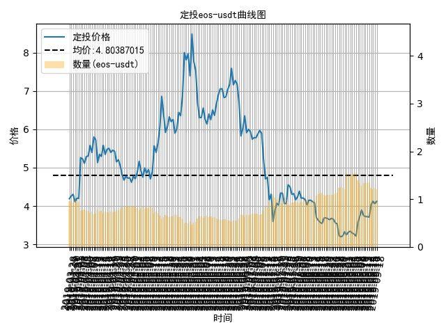 灰度公司巨资ETH转入Coinbase，以太币ETF推出影响及市场展望