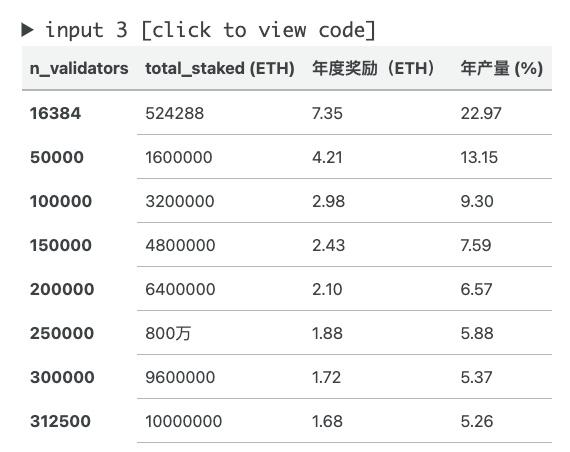 灰度公司在以太币ETF推出前夕将十亿美元ETH转入Coinbase，市场影响与前景展望