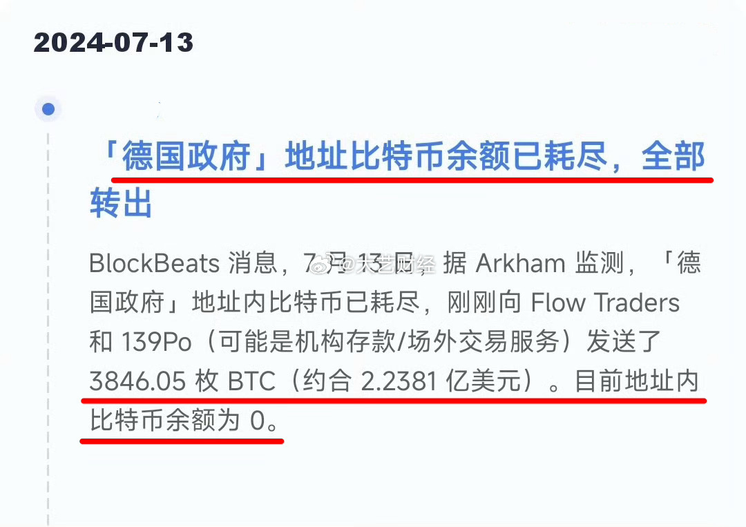 德国政府为下一次2.76亿美元的BTC抛售做准备