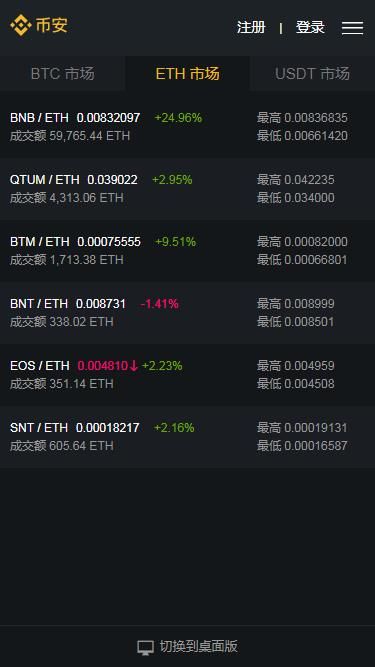 Binance Web3钱包与Sonic区块链整合，空投赋能开启全新体验
