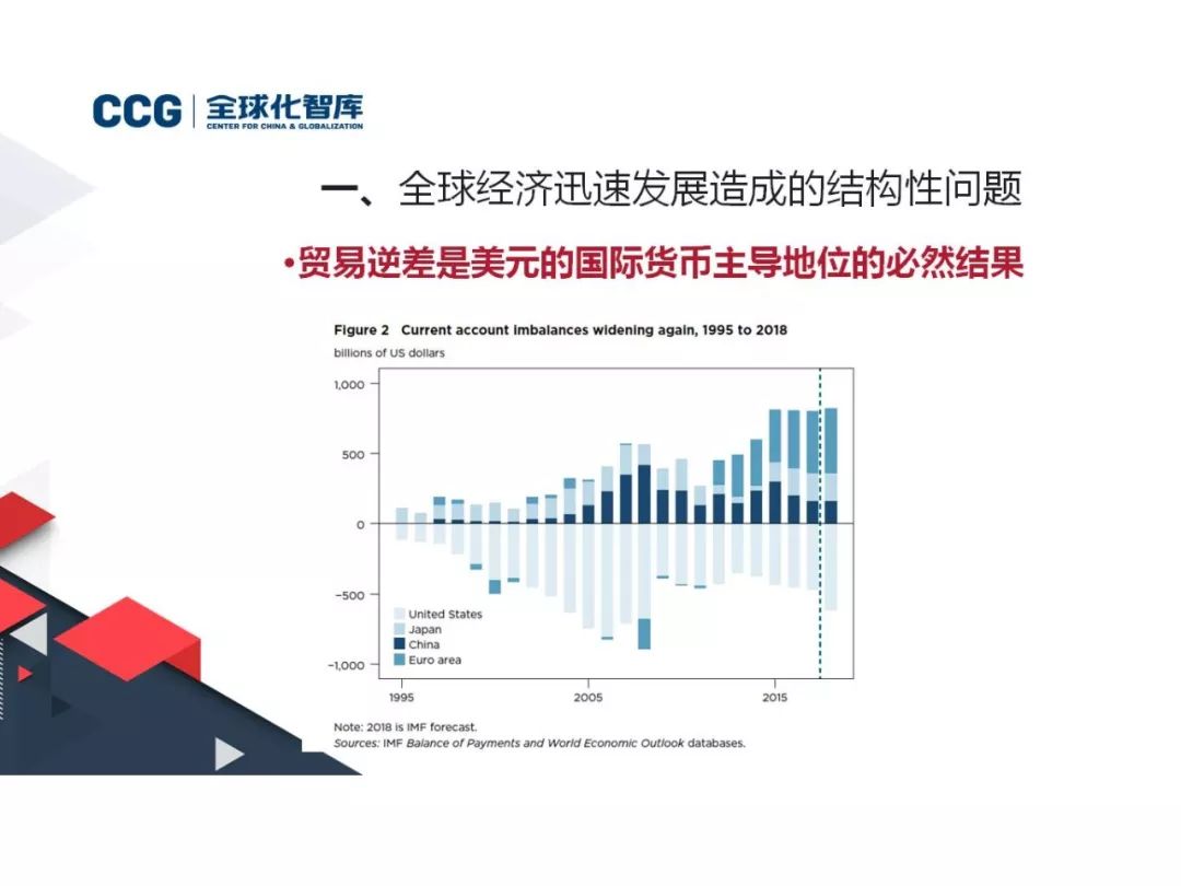 21Shares提议在美国推出Sui ETF，满足加密货币投资需求的增长趋势