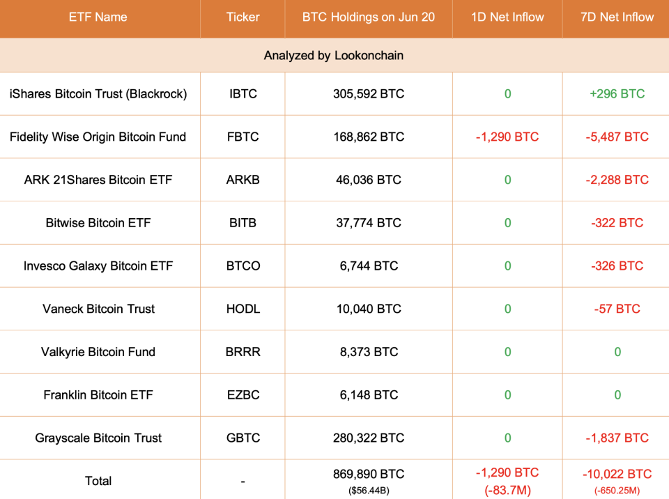 21Shares推出美国加密货币ETF，满足日益增长的投资需求