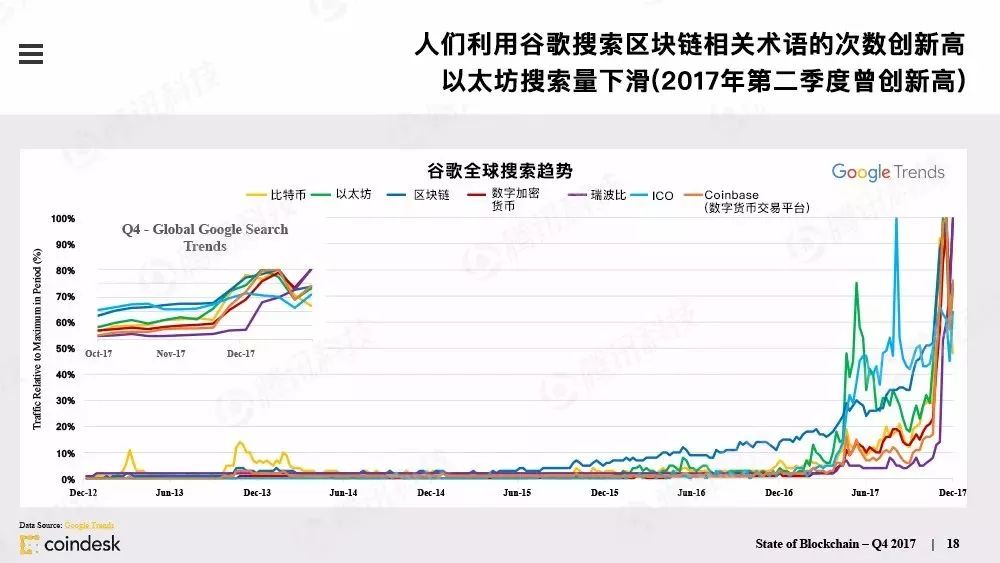 花旗集团融合稳定币与区块链技术，展望2025年的大放异彩