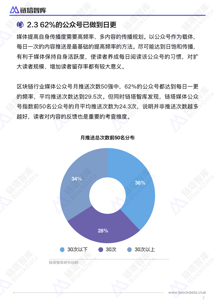花旗集团，稳定币与区块链的融合之力，在2025年大放异彩