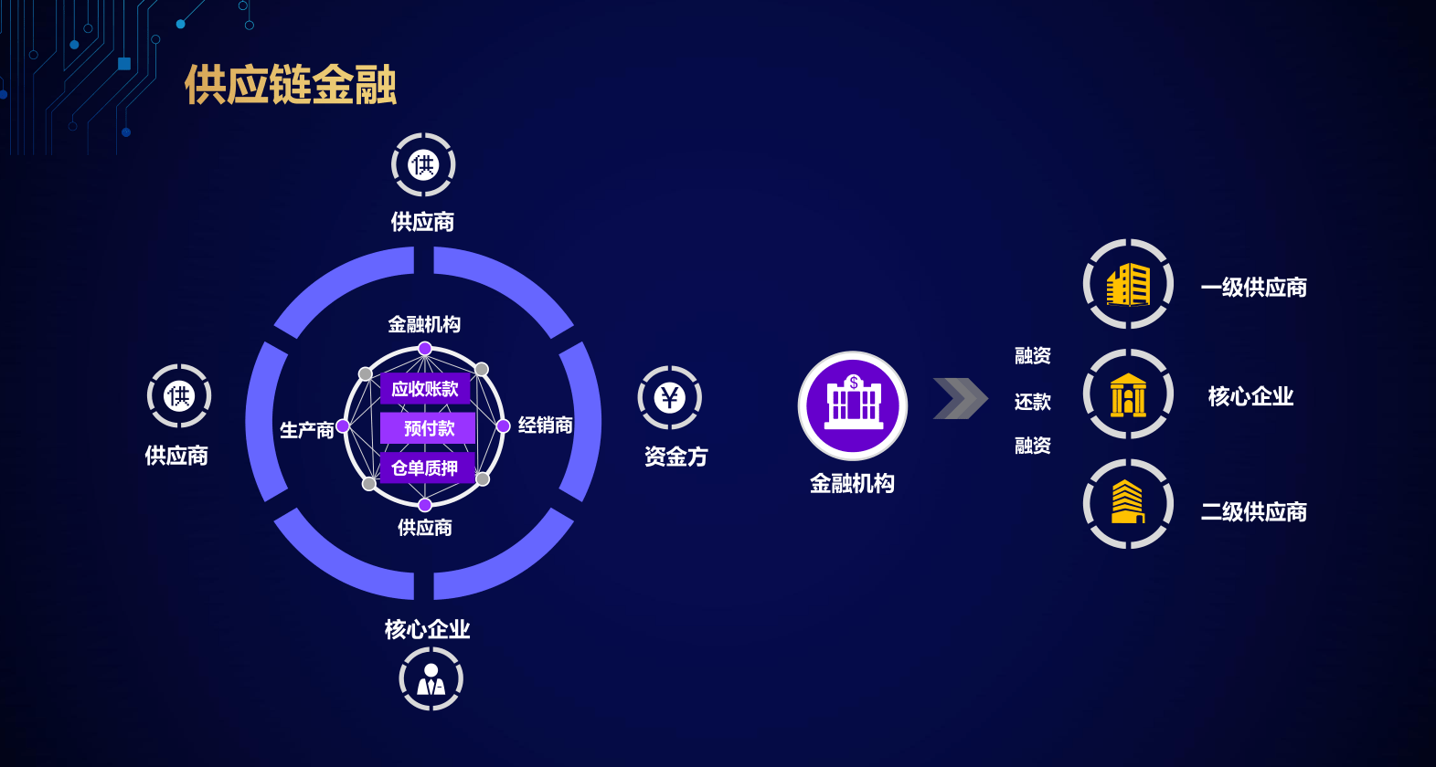 KULR Technology推出区块链供应链计划，重塑产业价值链的新篇章