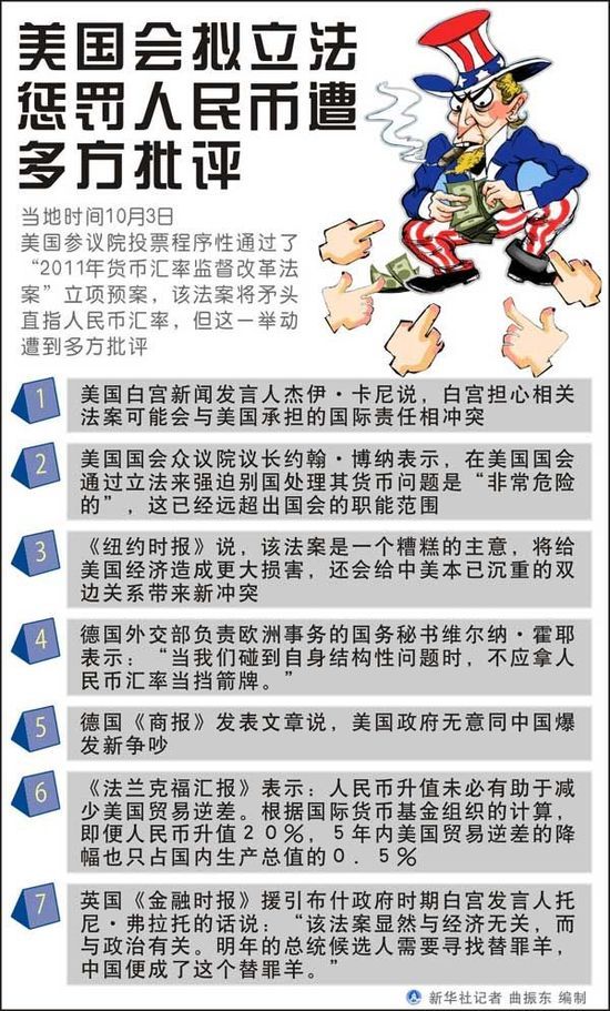 美国参议院五月末表决稳定币法案，行业反应与前景展望