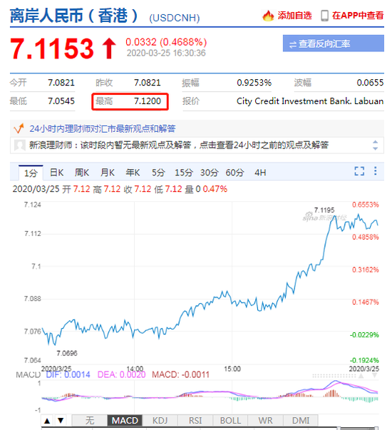 美国参议院预计五月末对稳定币法案进行表决，行业内的反应与前景展望