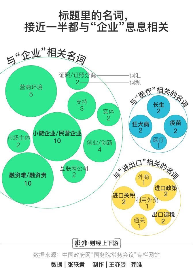 SEC主席在机构第三次加密货币圆桌会议上提及巨大利好，行业的新曙光