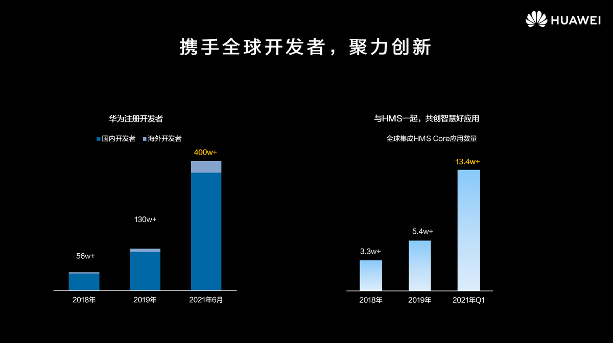 Nou Research获得Paradigm 5000万美元投资，携手打造去中心化AI新纪元在索拉纳（Solana）区块链上