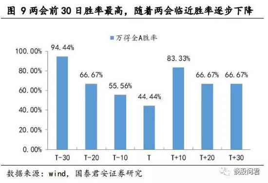 加密货币市场情绪回暖，周末流动性风险犹存
