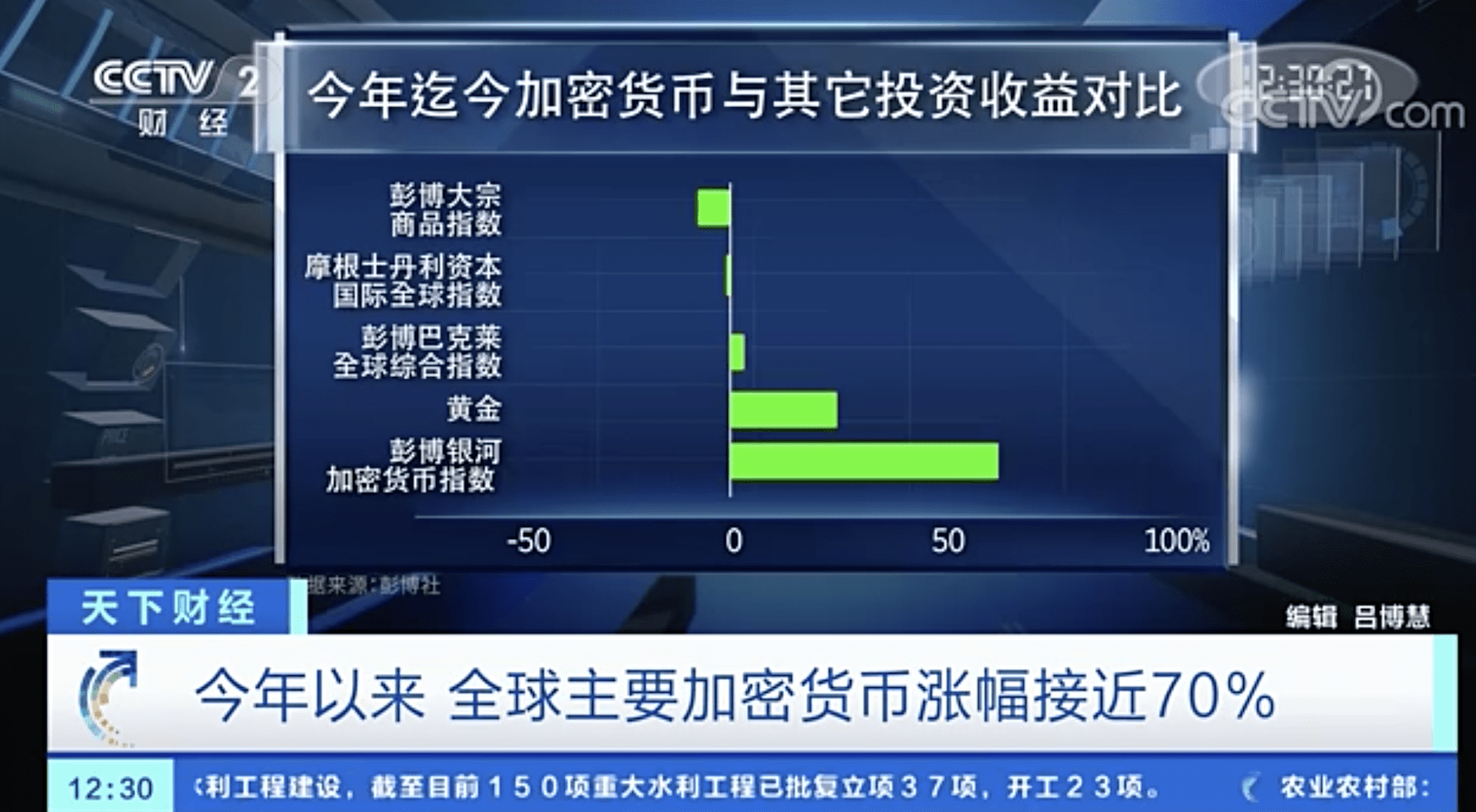 NVIDIA的加速器项目不再接纳加密货币初创企业，影响与展望