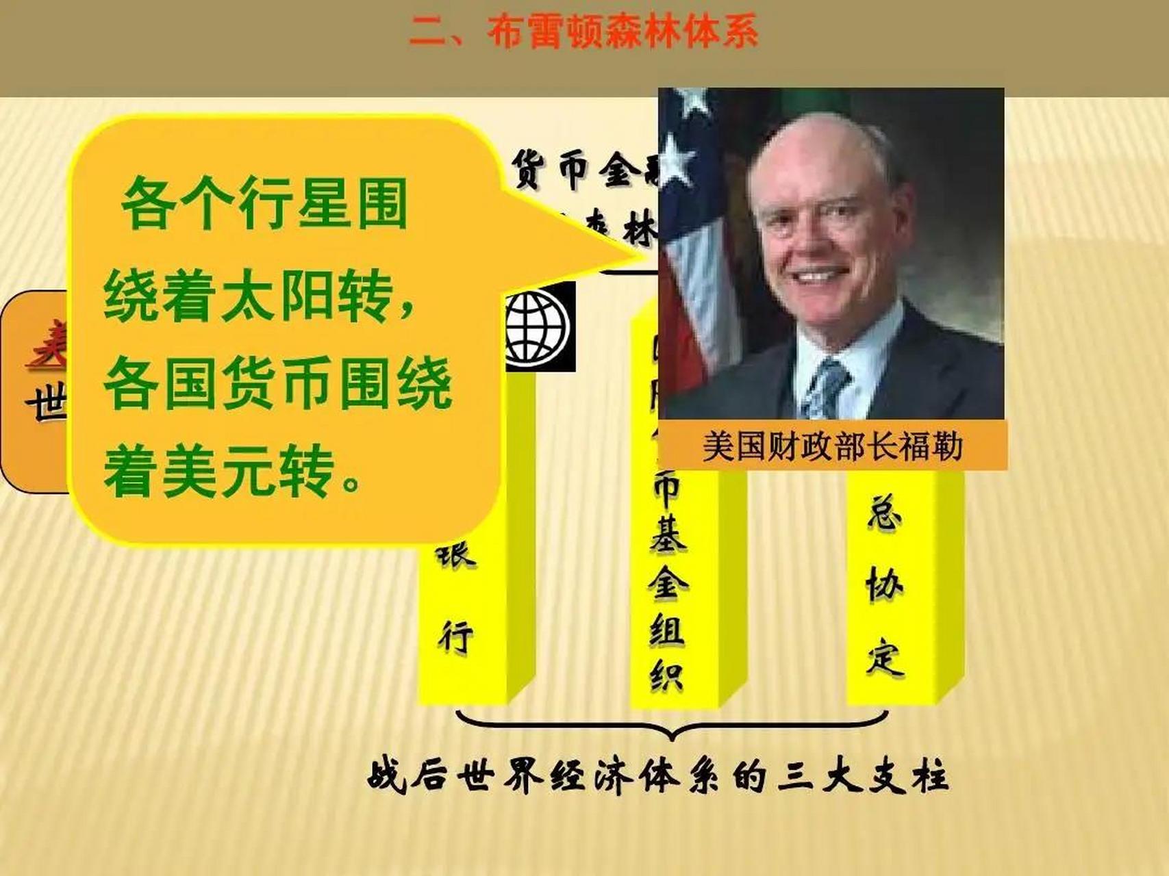 美国财政部长呼吁改革布雷顿森林机构，全球金融秩序改革必经之路