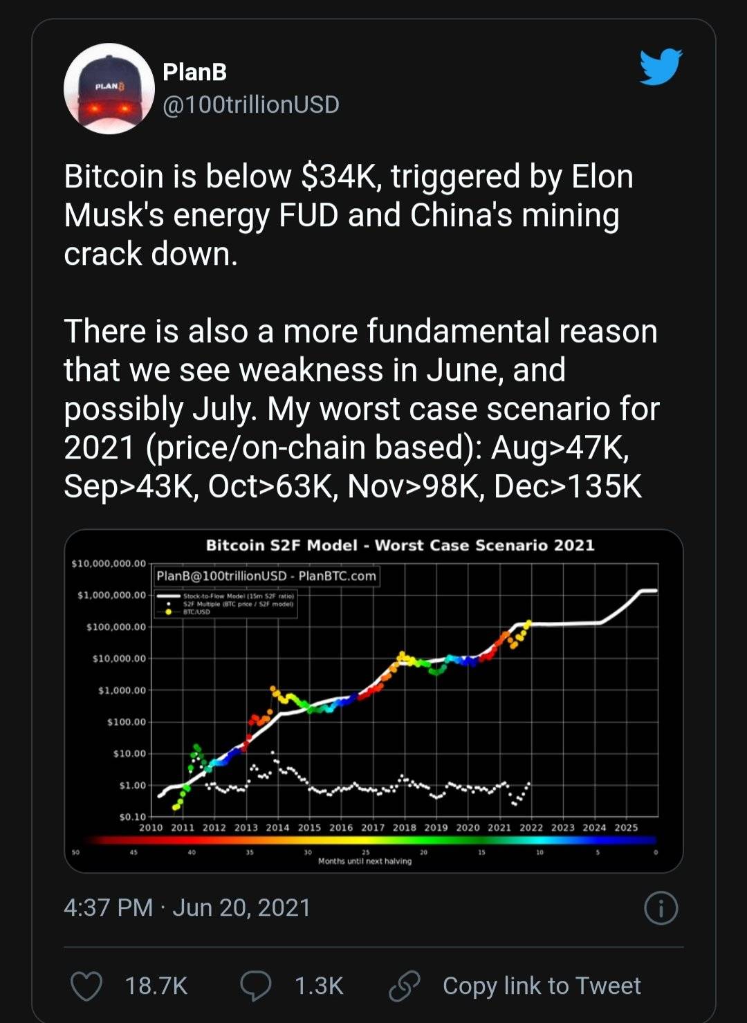 比特币支持者PlanB猛烈批评以太坊，中心化的预挖垃圾币揭秘
