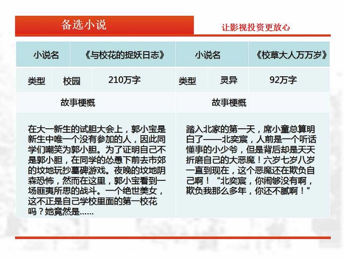 NFT项目众筹购买冷战核掩体，重塑历史遗迹与数字创新的融合之旅