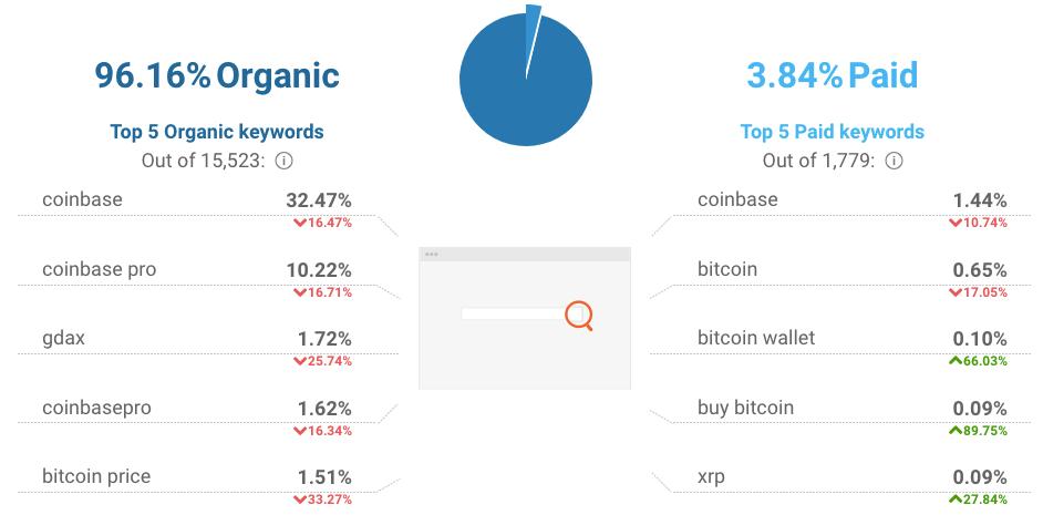 SEC与Ripple联合动议，暂停XRP案件上诉的深度解析