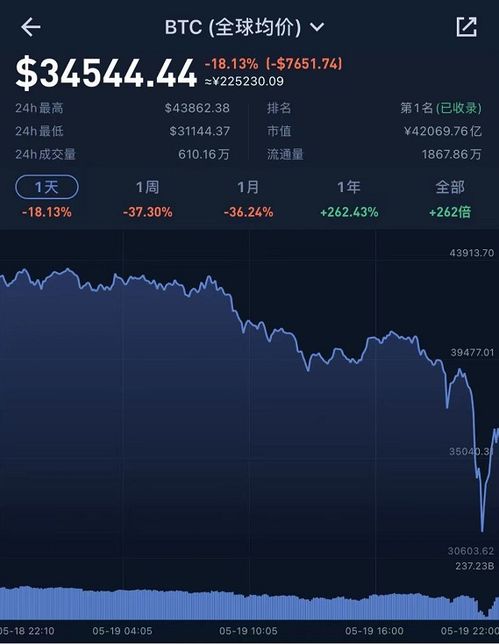迷因币、市场与特朗普，Cointelegraph的第一季度加密货币编辑圆桌会议深度解析