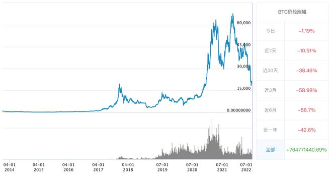 头部比特币矿工在2025年第一季度生产近8亿美元BTC，行业趋势与前景展望