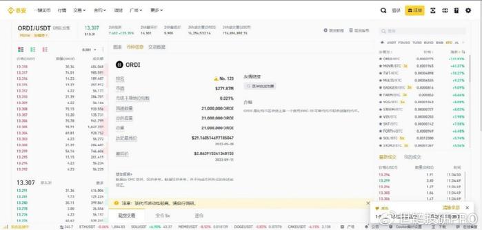 币安实施下架流程，清除代币重塑行业风向，未来展望与趋势分析