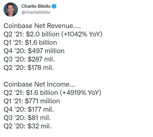 马萨诸塞州就体育预测市场向Robinhood发出传票，监管力度加强，行业走向规范化