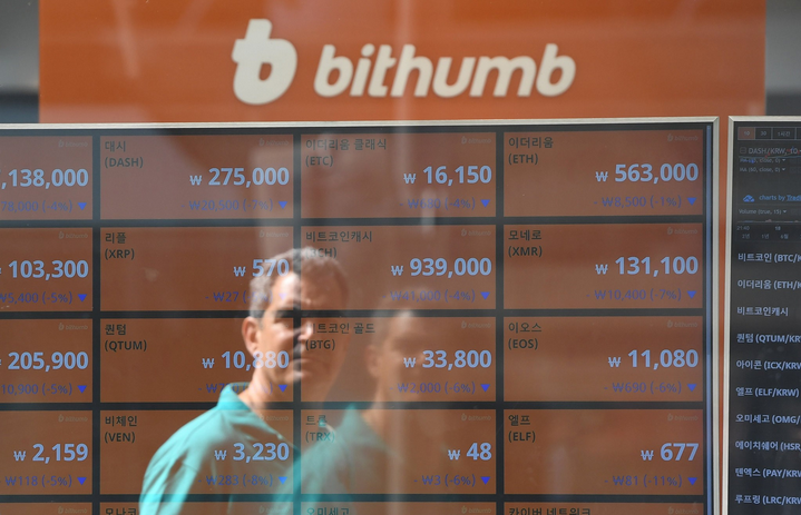 Bithumb前CEO涉嫌挪用巨额资金，平台内幕遭执法部门突击搜查揭秘
