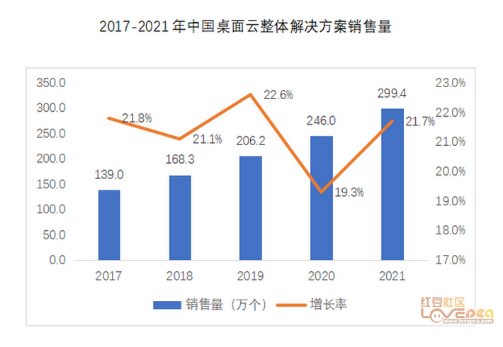 比特币矿工在2025年采用财库策略推动业务多元化发展报告