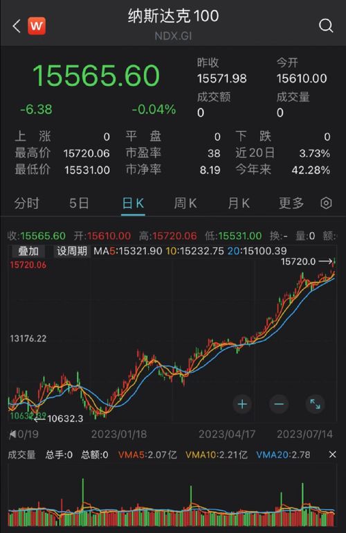 比特币投资者撤资创单日资金流出纪录，行业前景面临挑战与展望