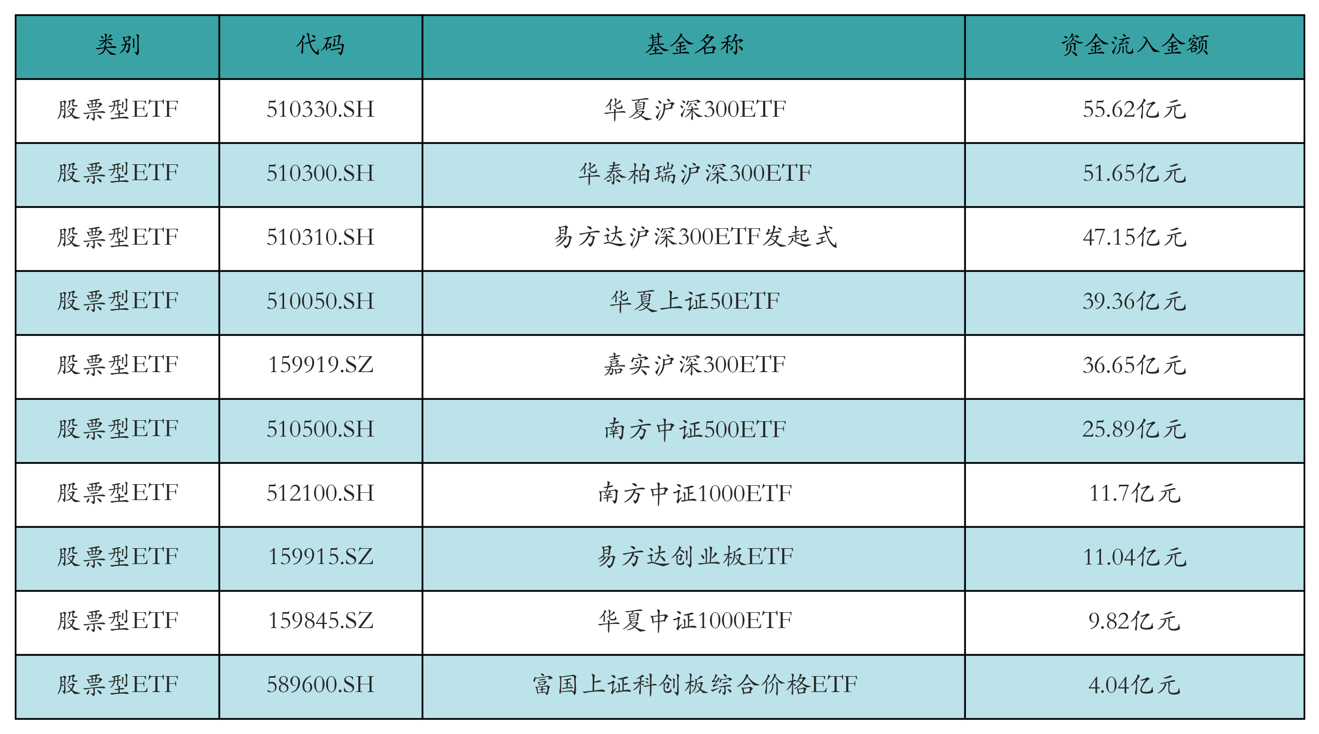 密歇根养老基金持续对比特币ETF的投资策略，维持投资并增加以太币ETF的探讨
