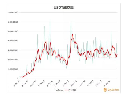 Tether十周年庆典纪录片，揭示稳定币USDT的崛起与未来展望